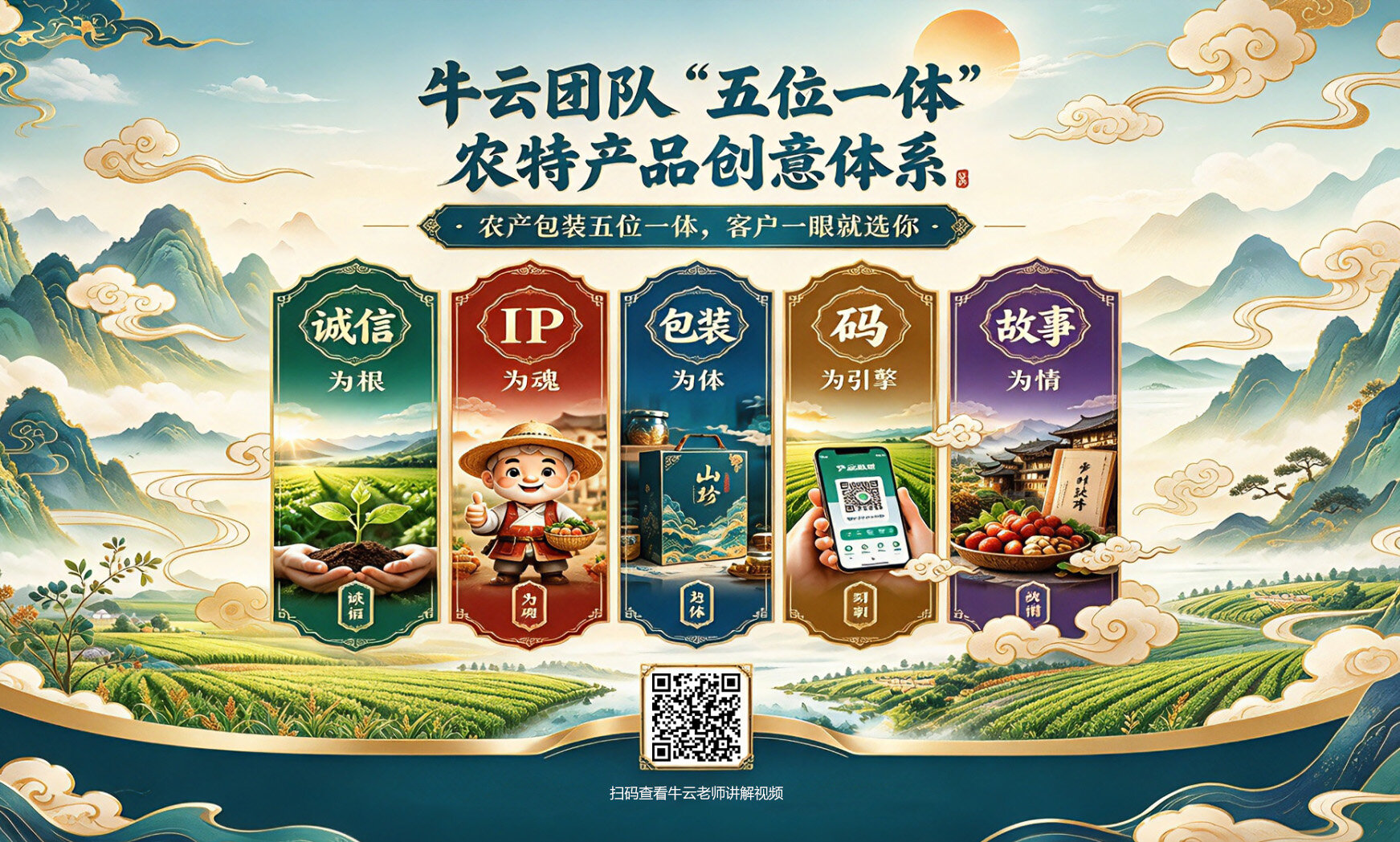县域农特产品破局：从“包装耗材”到“品牌资产”，五位一体重构乡村振兴商业逻辑 